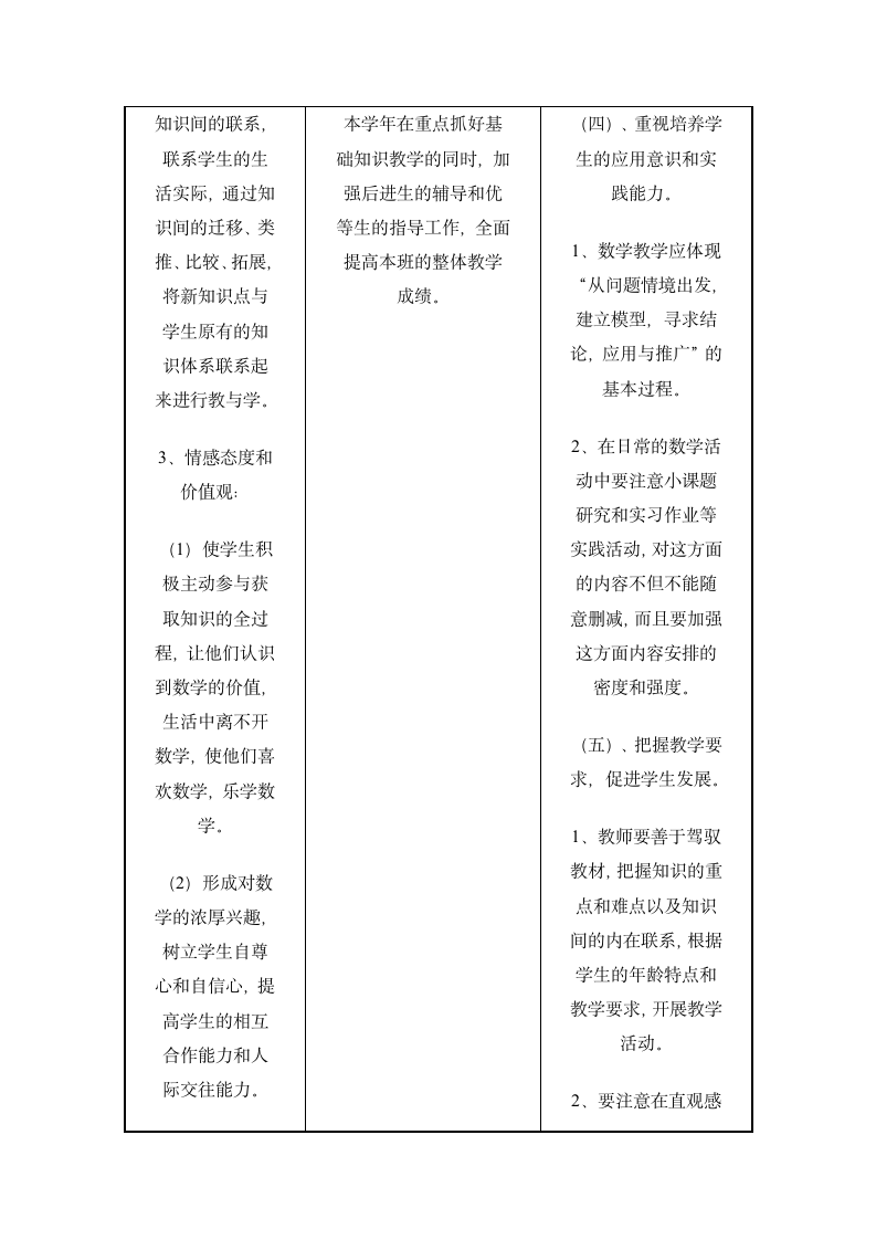 苏教版小学五年级数学上册 教学计划.doc第3页