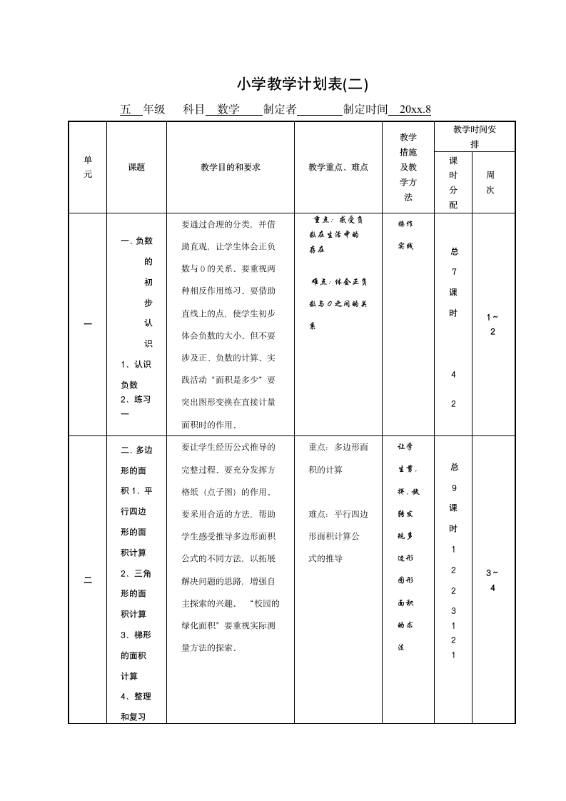 苏教版小学五年级数学上册 教学计划.doc第5页