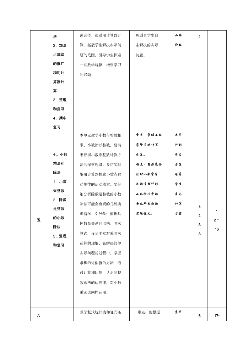 苏教版小学五年级数学上册 教学计划.doc第7页