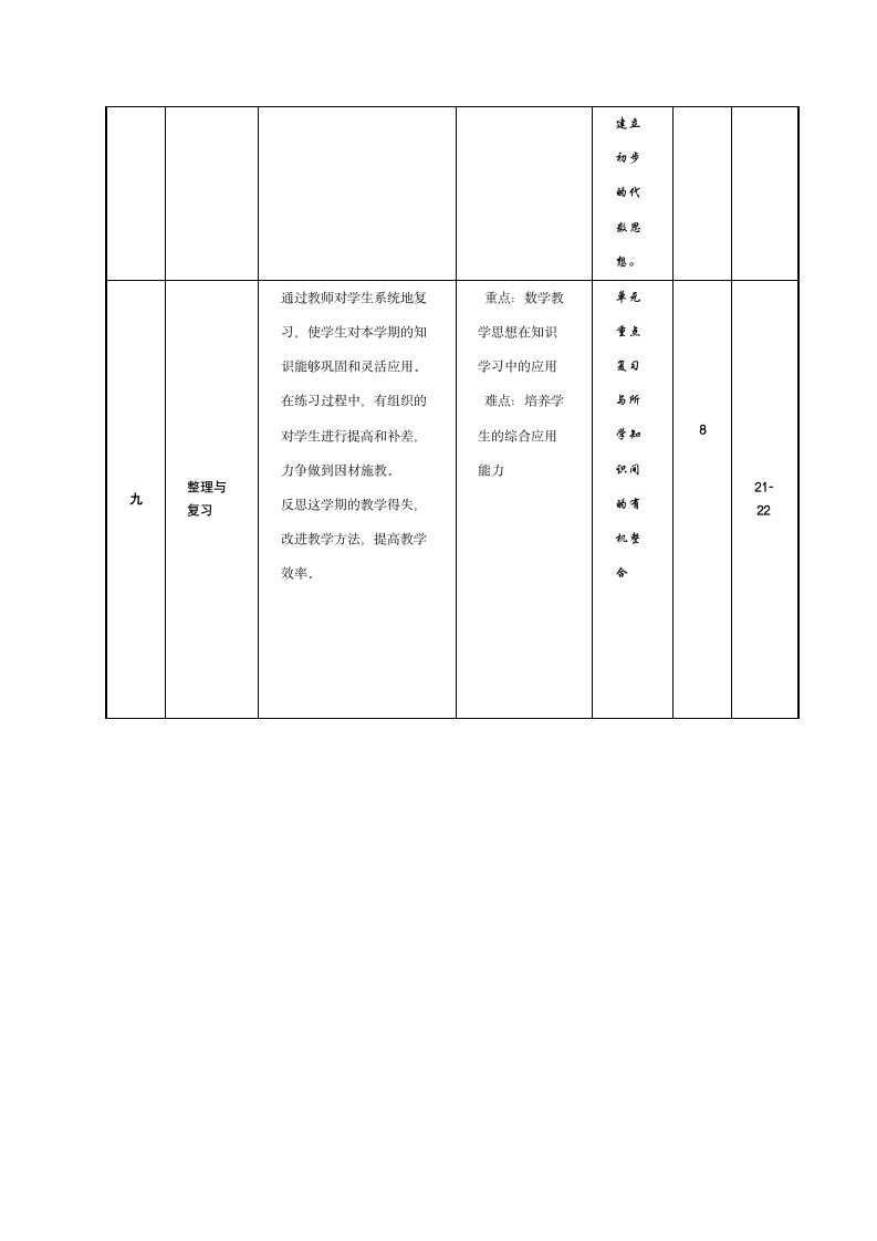 苏教版小学五年级数学上册 教学计划.doc第9页