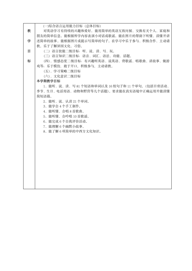 人教PEP五年级上册英语  教学计划.doc第2页