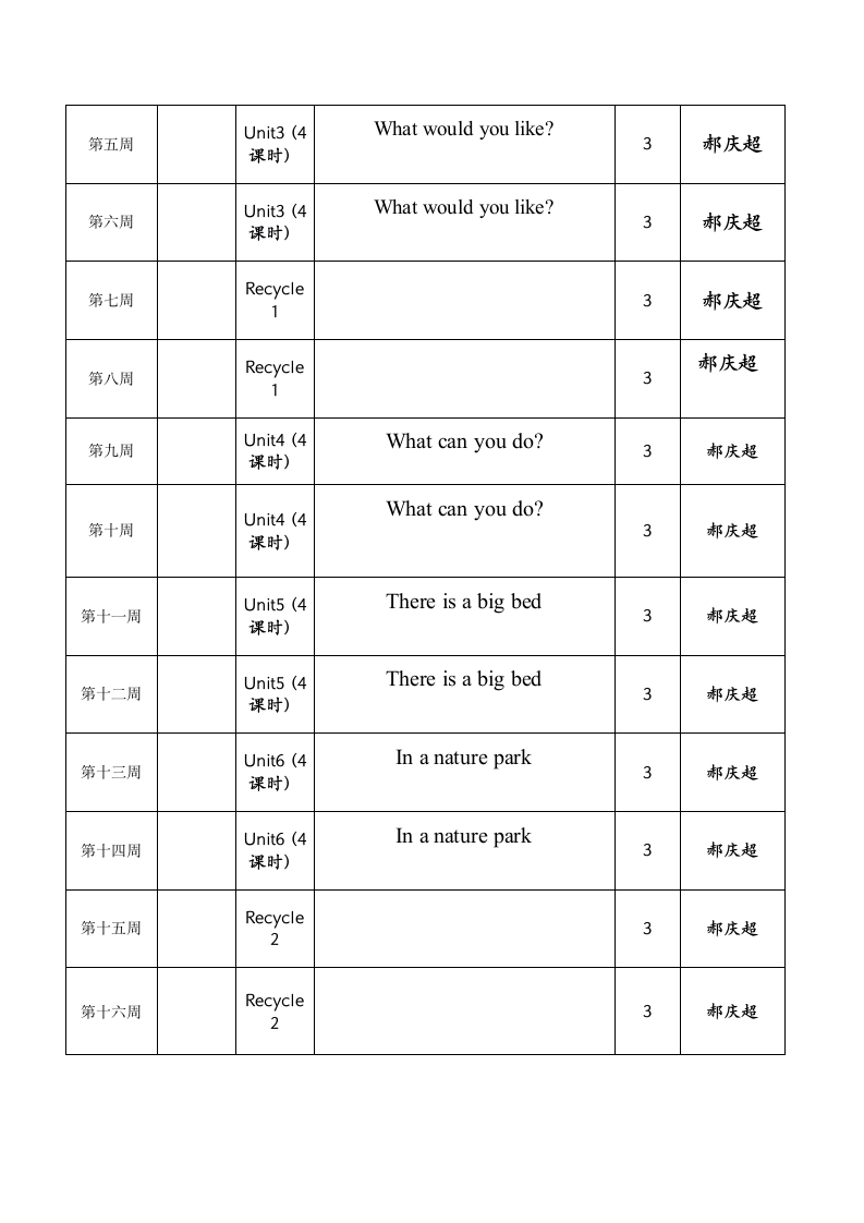 人教PEP五年级上册英语  教学计划.doc第4页