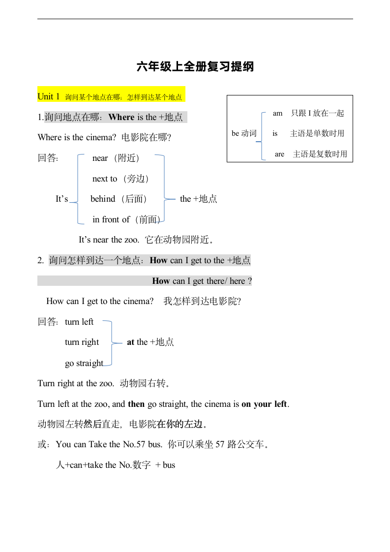 六年级英语上册知识点汇总提纲.doc第1页