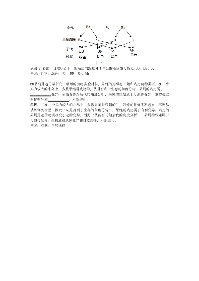 历年四川省生物中考模拟试卷.docx第12页