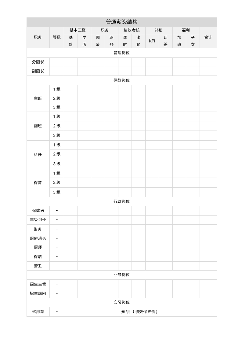 实用版幼儿园薪资管理规定.docx第2页