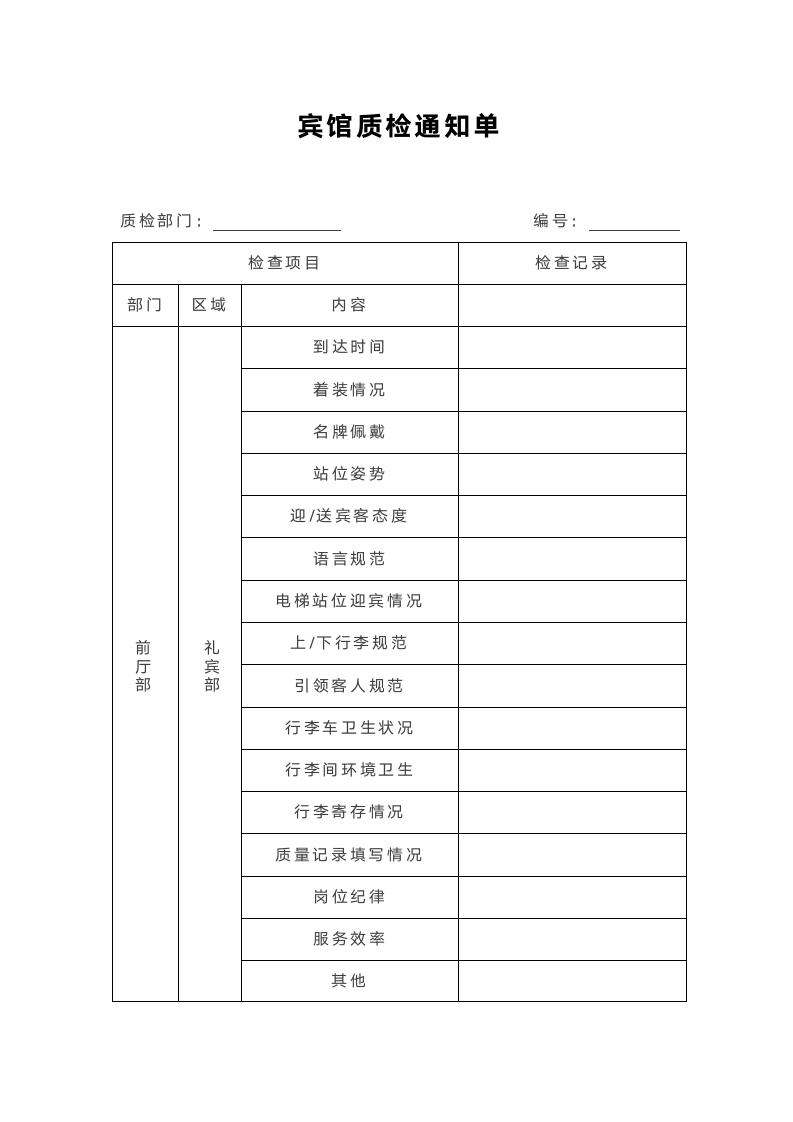 宾馆质检通知单.docx