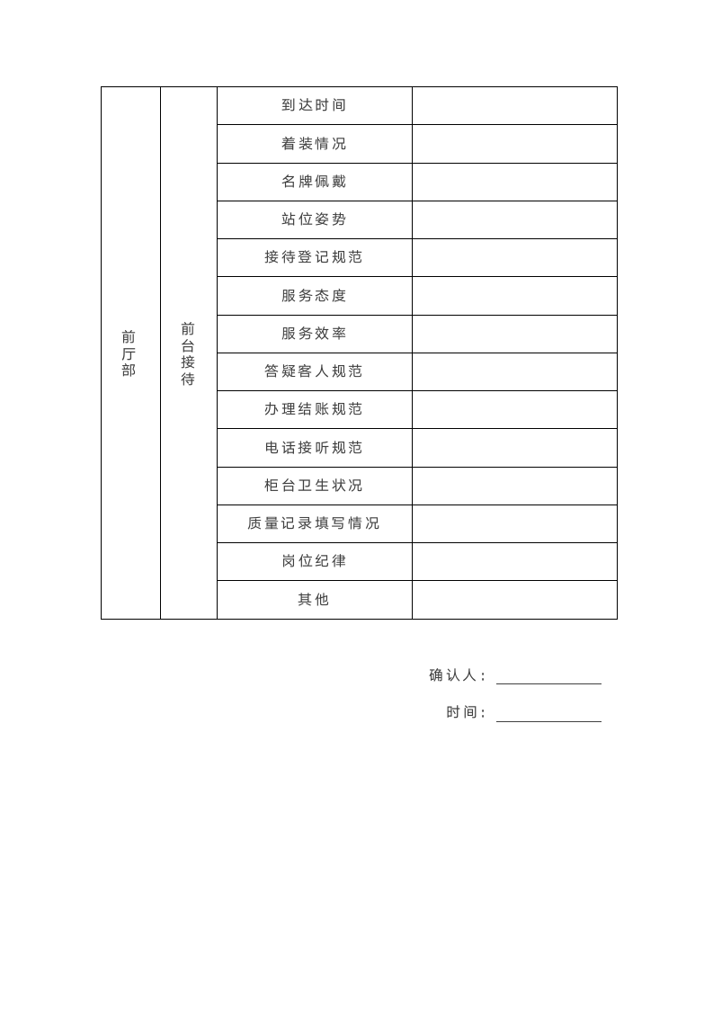 宾馆质检通知单.docx第2页