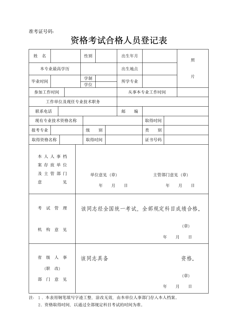 资格考试合格人员登记表.docx