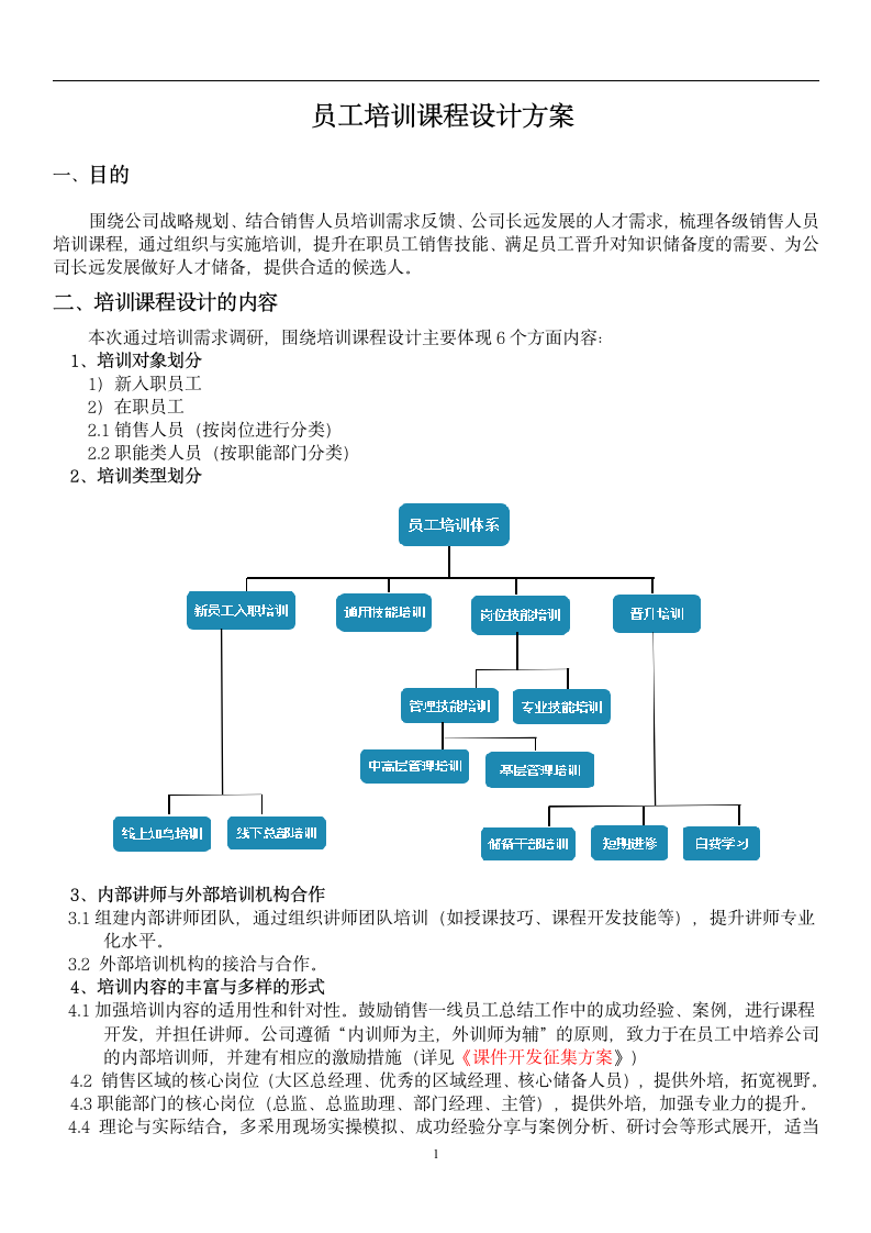 员工培训课程设计方案.doc第1页