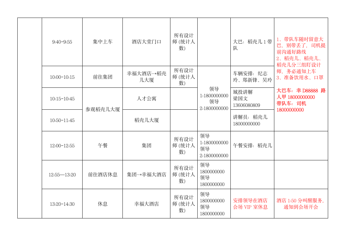 会议策划接待安排表模板.docx第2页