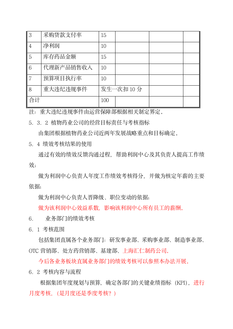 企业绩效考核管理办法.docx第8页