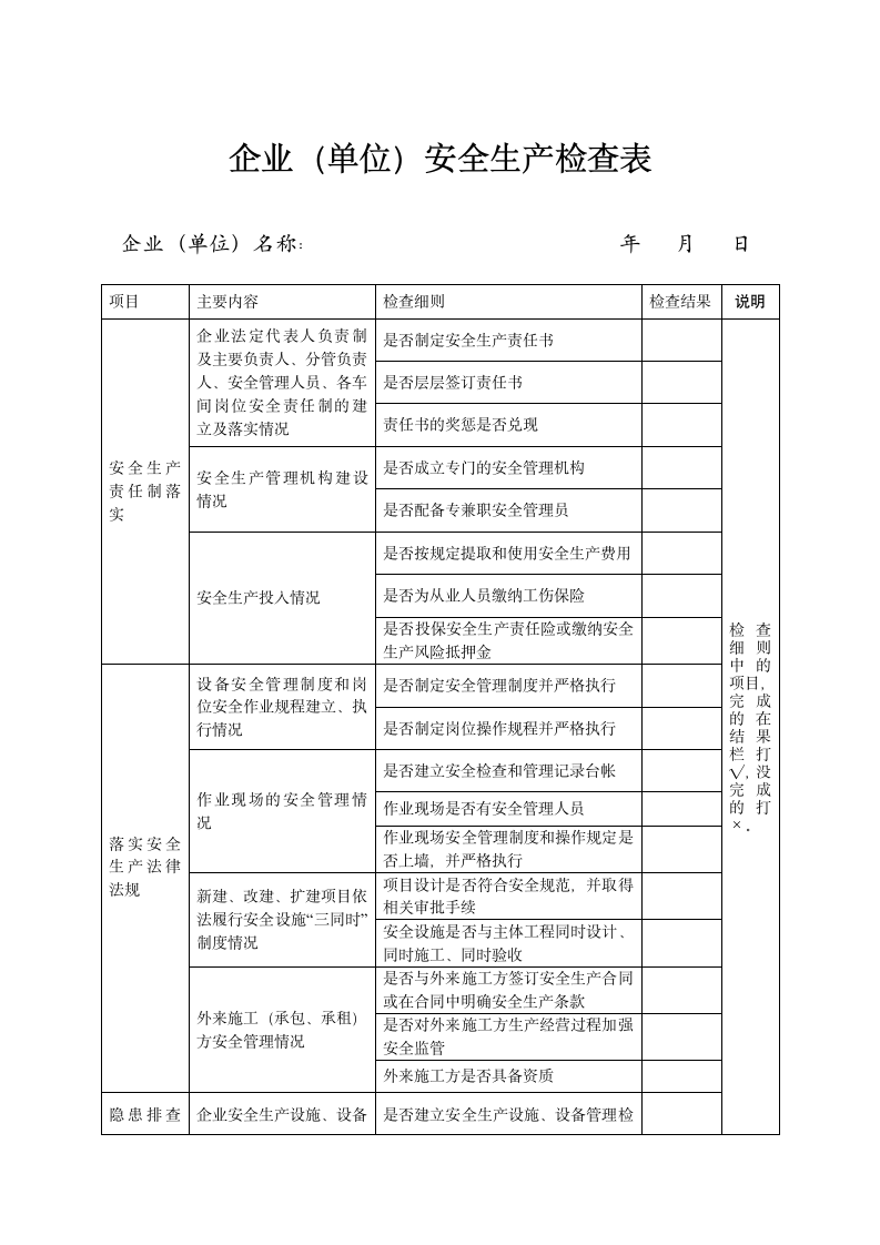 企业（单位）安全生产检查表.doc