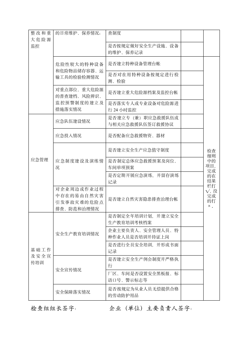 企业（单位）安全生产检查表.doc第2页