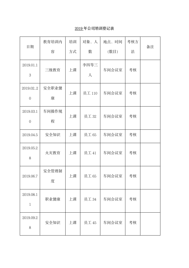 企业安全教育培训管理制度.docx第12页