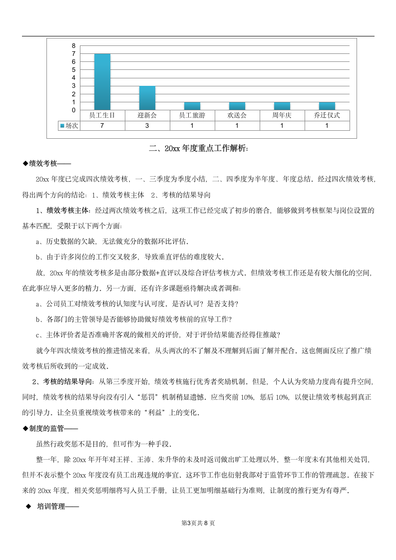 人事行政部年终总结报告.docx第3页