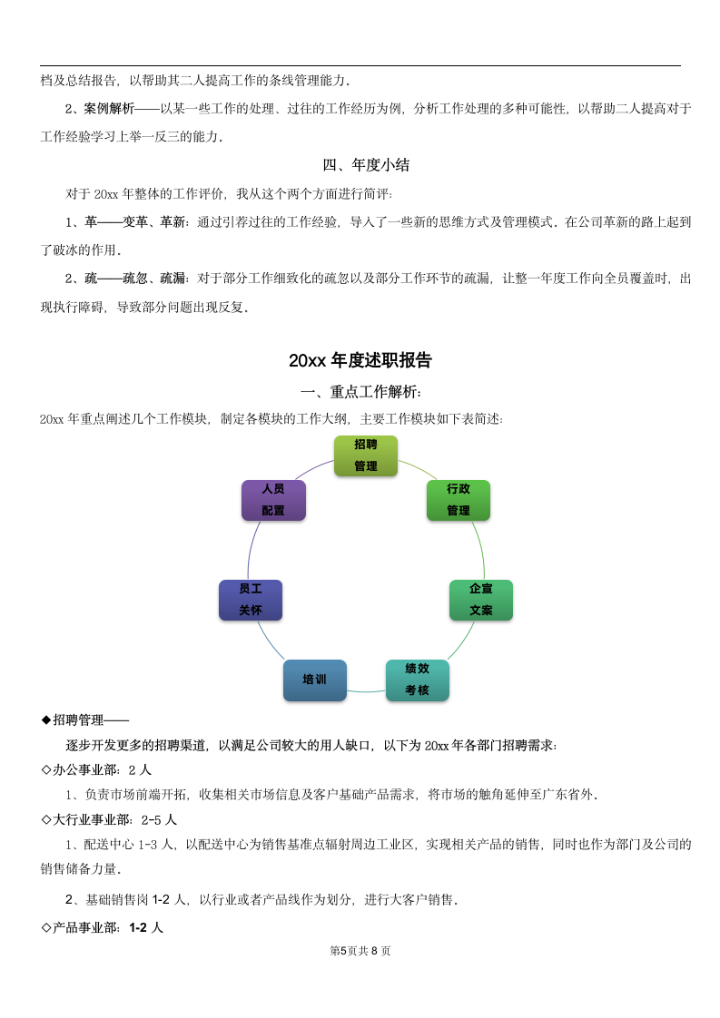 人事行政部年终总结报告.docx第5页