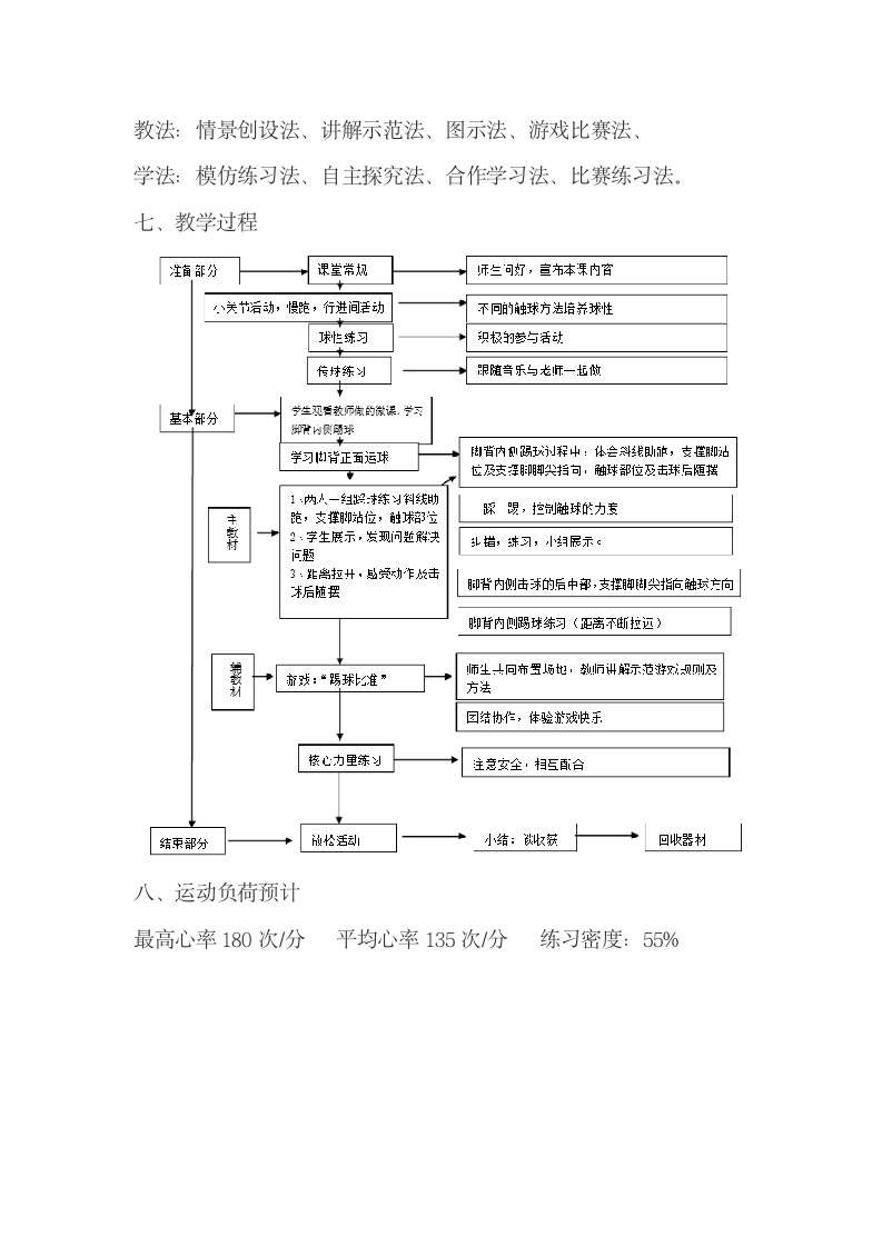 通用版六年级下册体育与健康 10足球游戏：踢球比准 教案.doc第3页