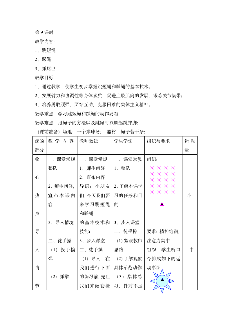 一年级下体育教案-短跳绳和踩绳游戏_通用版.doc第1页