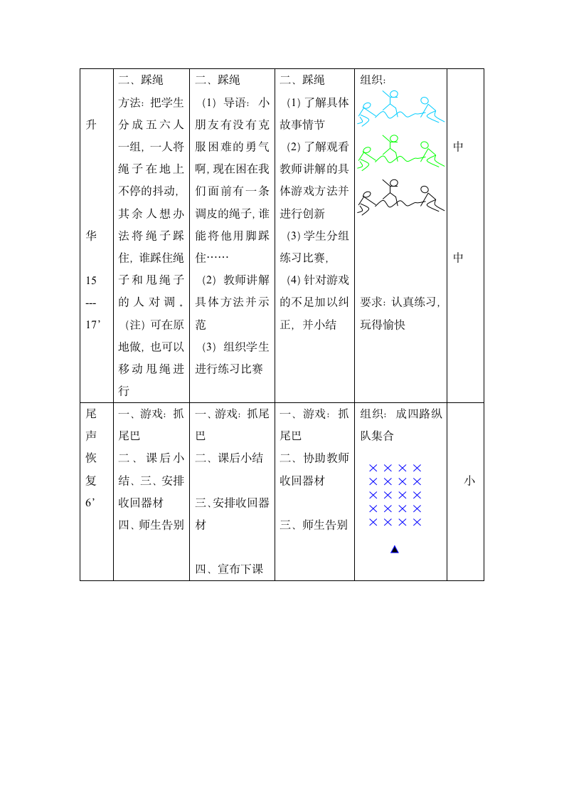 一年级下体育教案-短跳绳和踩绳游戏_通用版.doc第3页