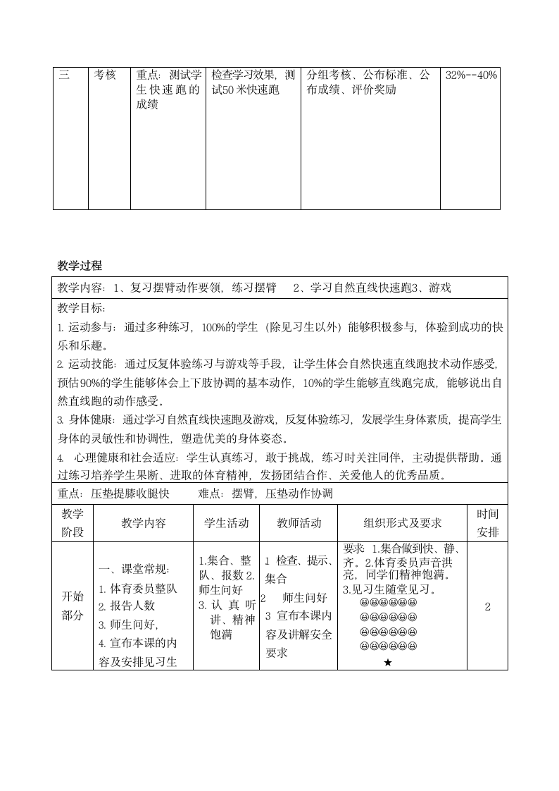 体育二年级下册   自然直线快速跑与游戏   教案 （表格式）.doc第3页