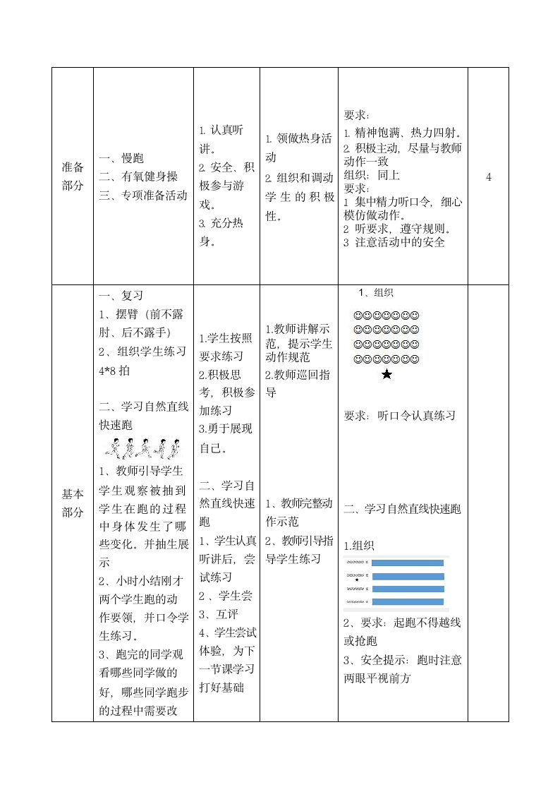 体育二年级下册   自然直线快速跑与游戏   教案 （表格式）.doc第4页