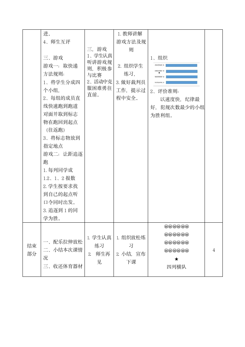 体育二年级下册   自然直线快速跑与游戏   教案 （表格式）.doc第5页