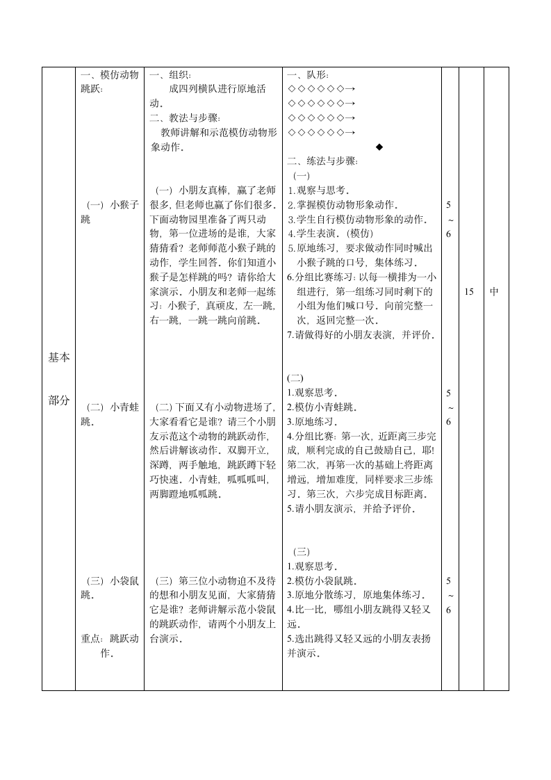 《1.模仿动物跳与游戏》教学设计（表格式）.doc第2页