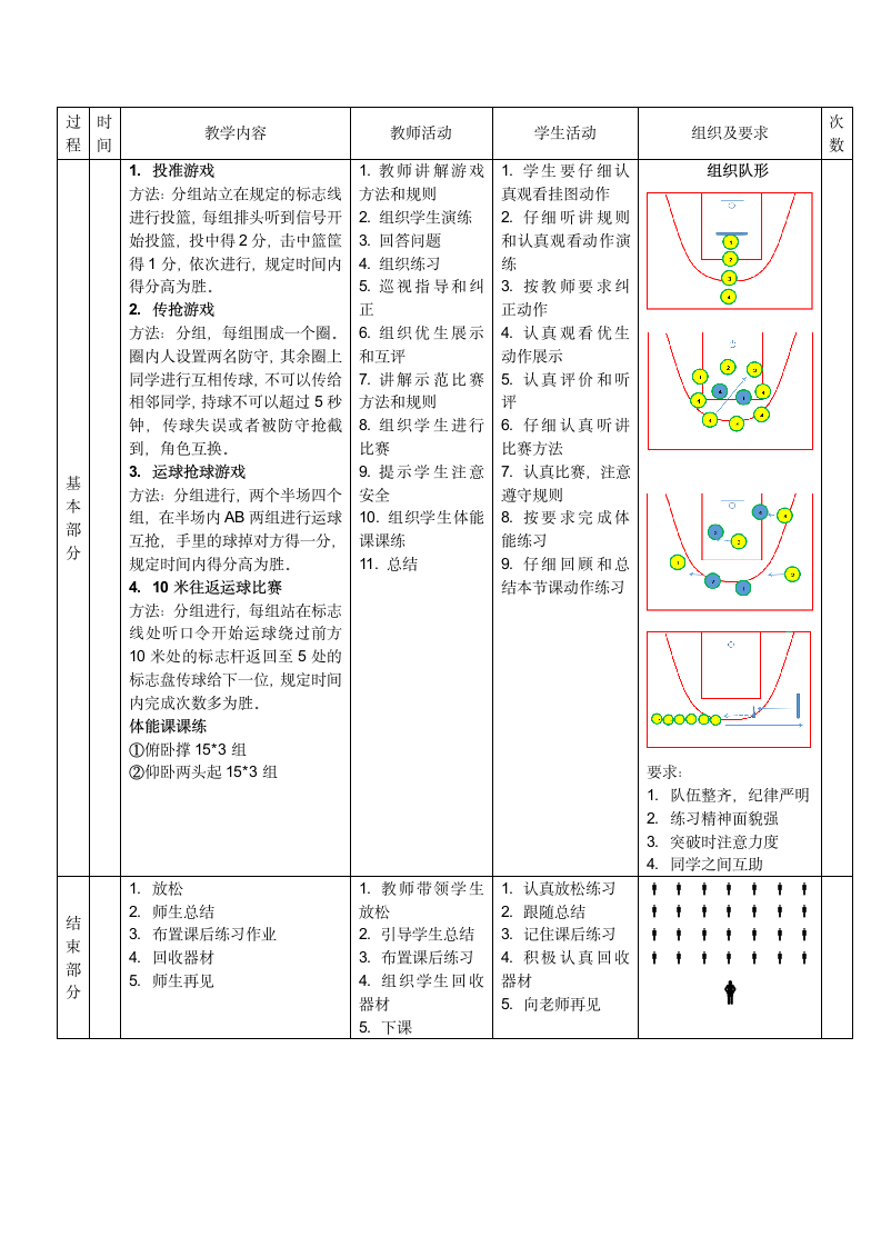 通用版五年级体育 12篮球的游戏练习 教案（表格式）.doc第2页