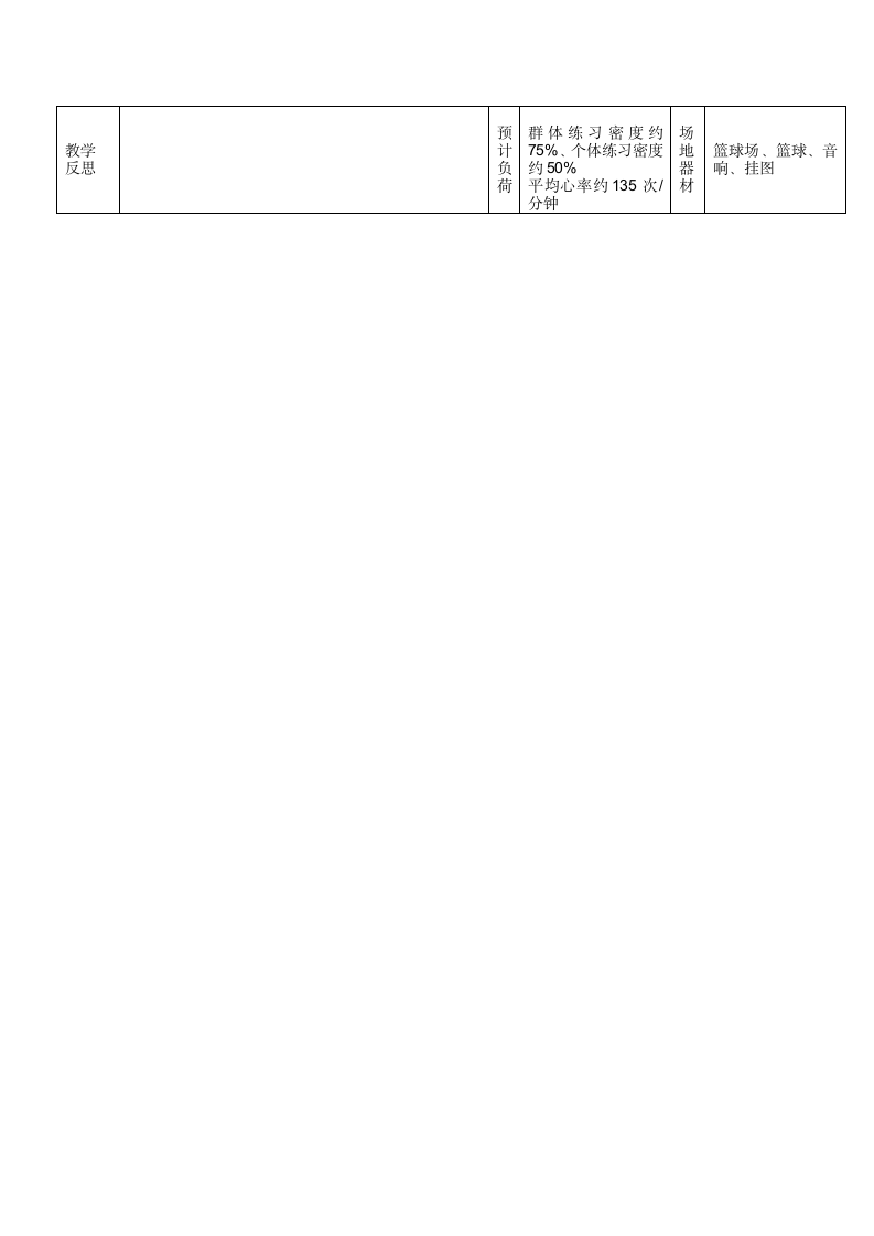 通用版五年级体育 12篮球的游戏练习 教案（表格式）.doc第3页