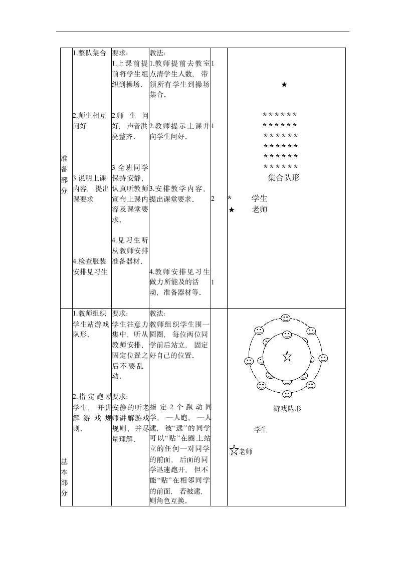 游戏《贴膏药》（教案）体育二年级下册（表格式）.doc第2页