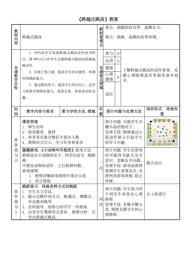 4.2.1多种形式的跨过不同高度的练习与游戏 教案（表格式）.doc第2页