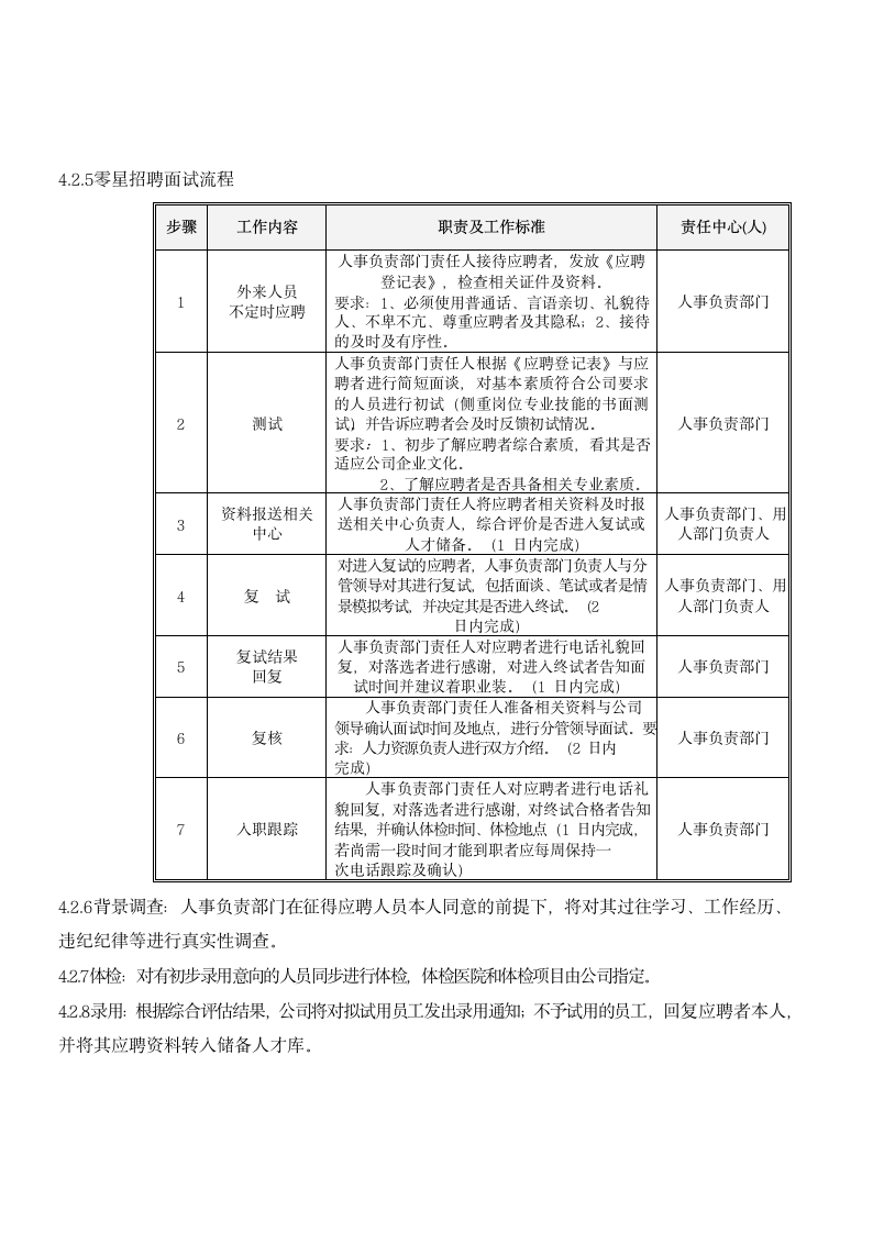 集团招聘及录用管理制度.docx第7页