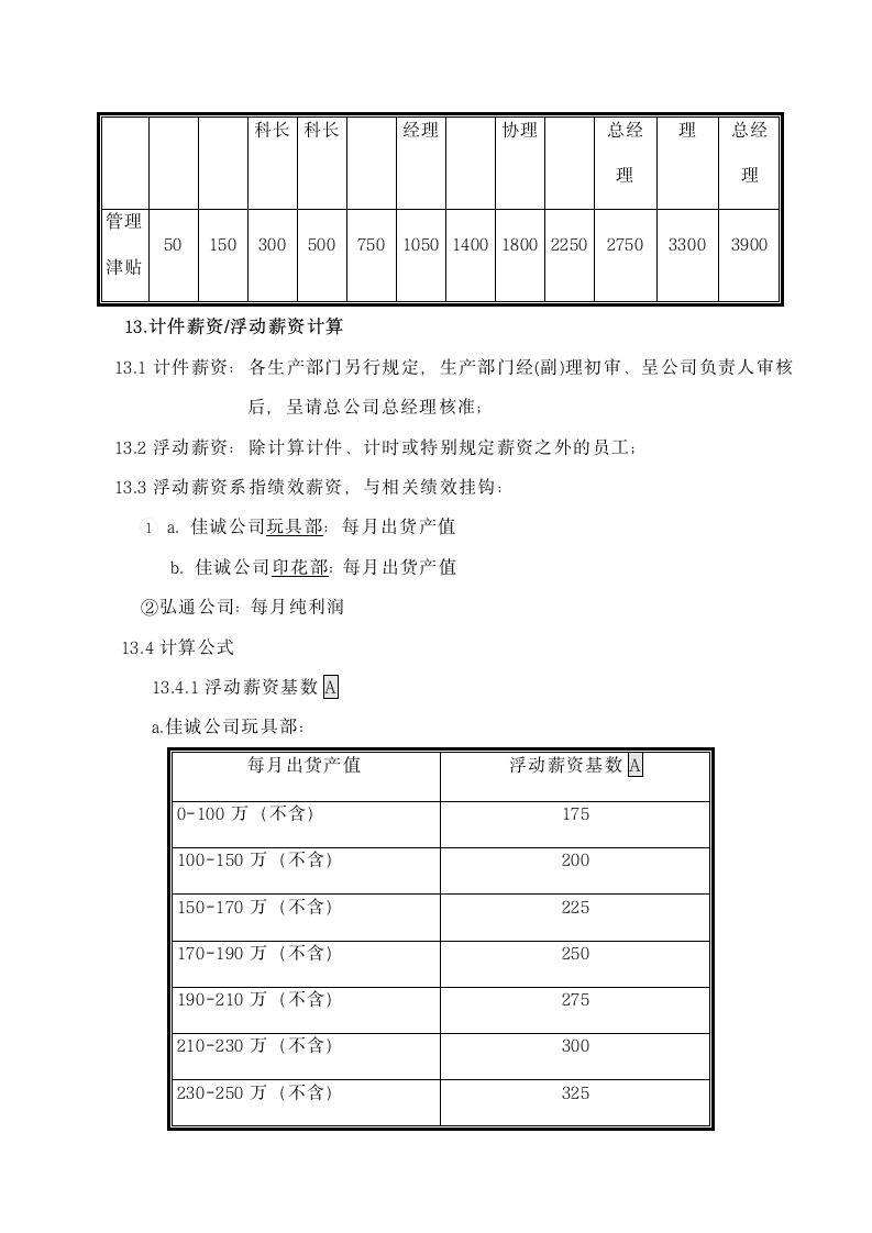 实业公司薪资管理制度.docx第5页