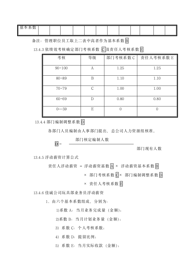 实业公司薪资管理制度.docx第9页