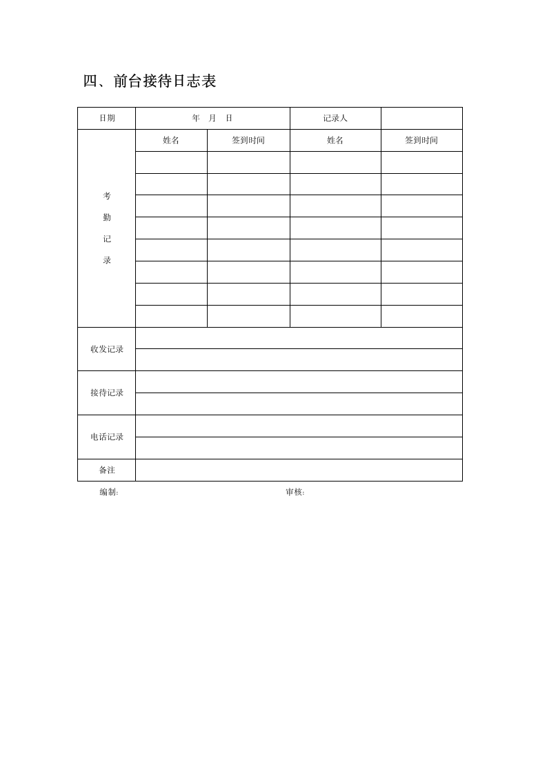 前台接待流程及管理--行政管理.docx第6页