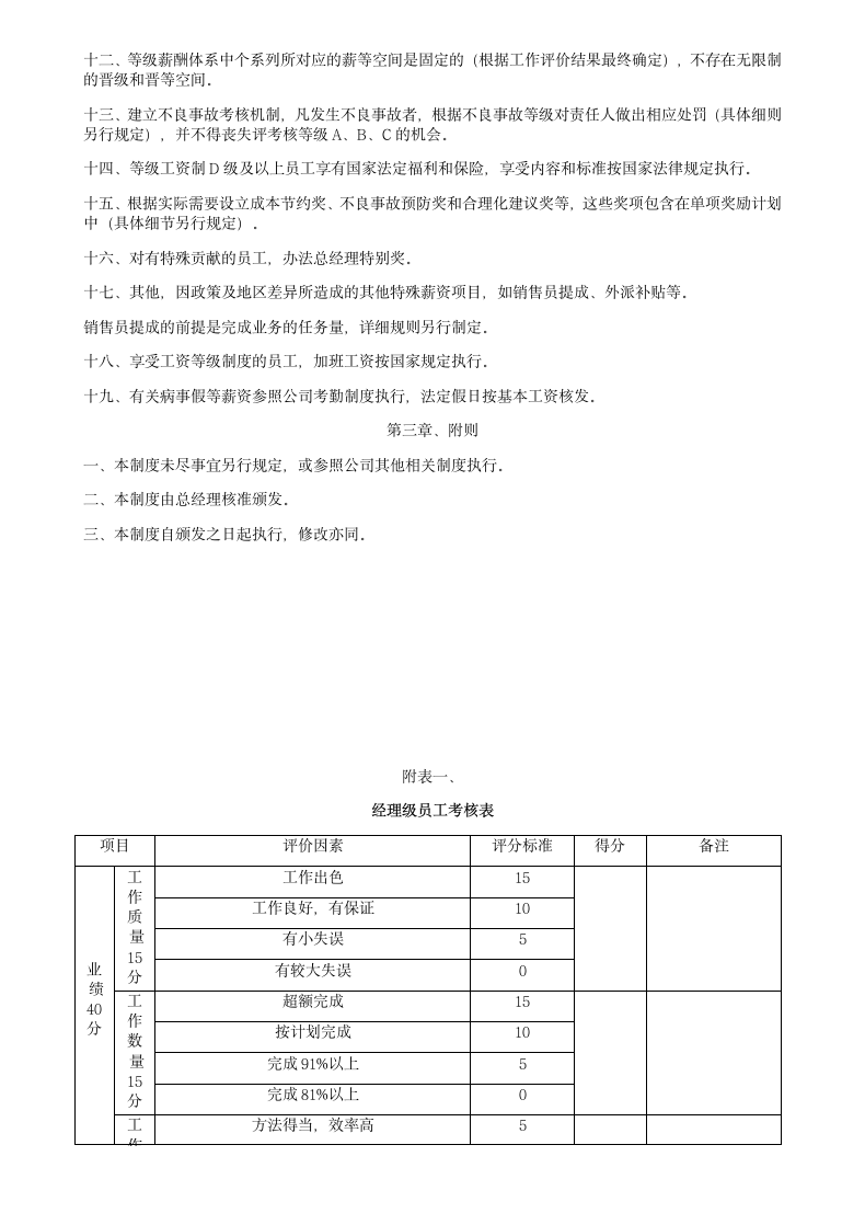 等级薪酬管理制度.docx第4页