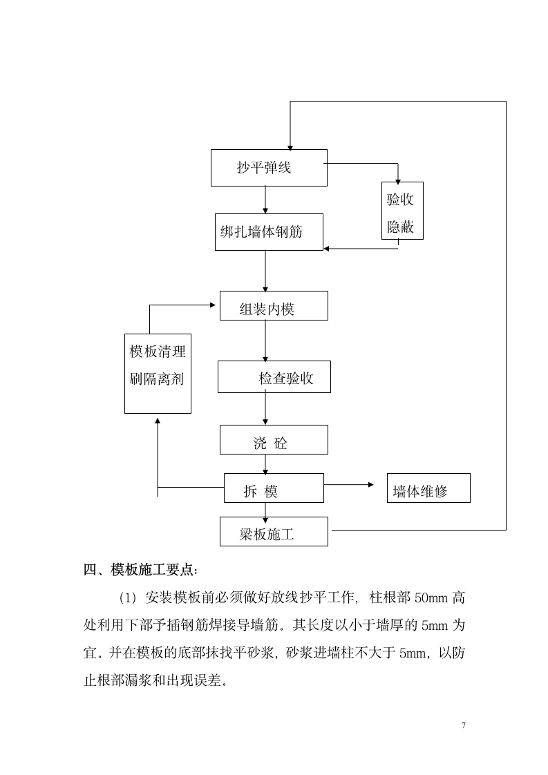 西安市北柳巷商住楼模板工程施工方案.doc第7页