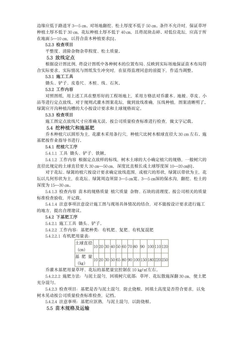 兰州大学榆中分校区院士绿化施工方案.doc第4页