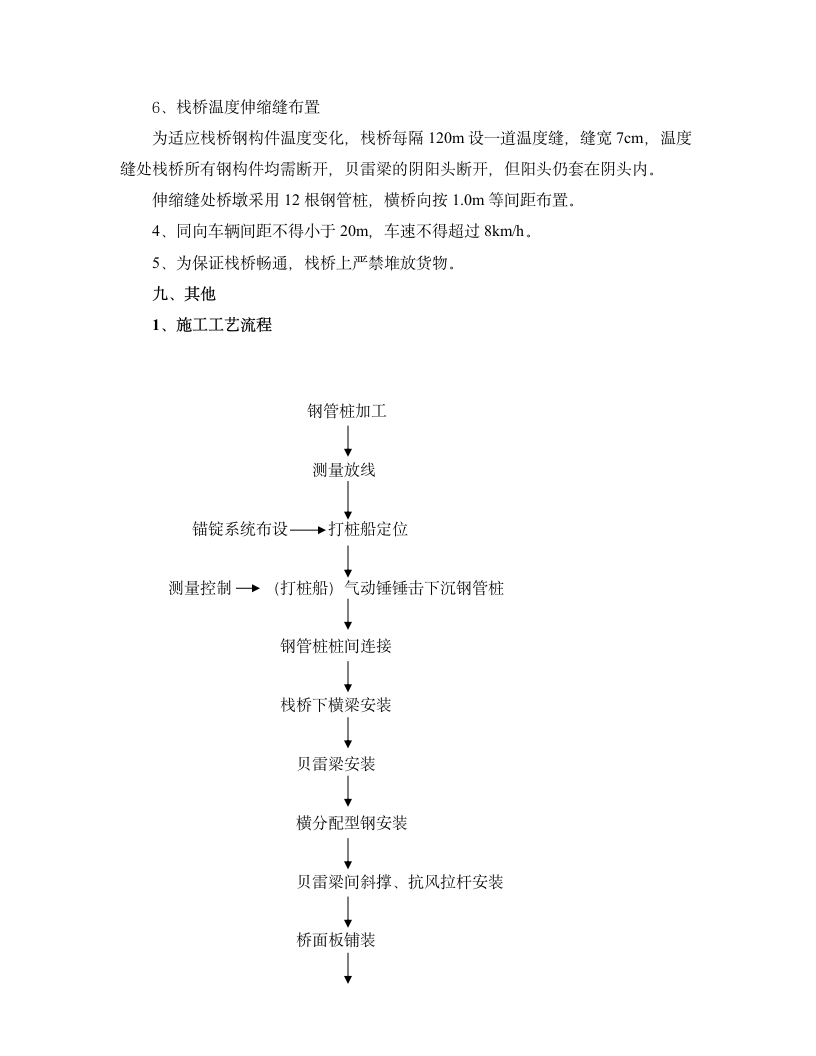 三白荡栈桥施工方案.doc第10页