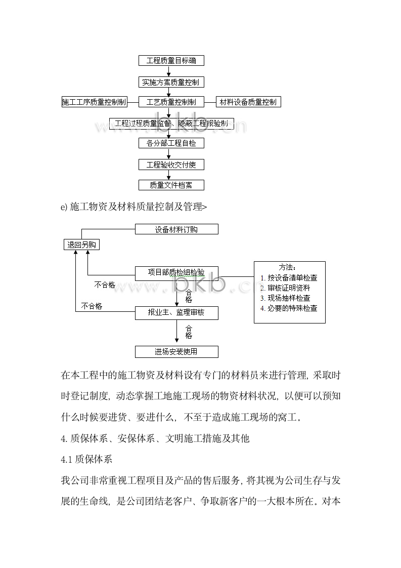 监控安防施工方案.doc第8页