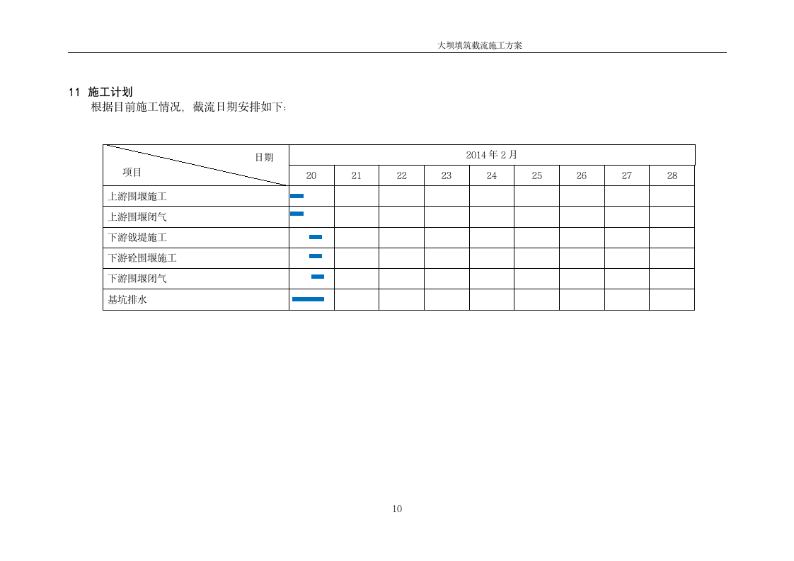 迤车大坝截流施工方案12页清楚明了.doc第12页