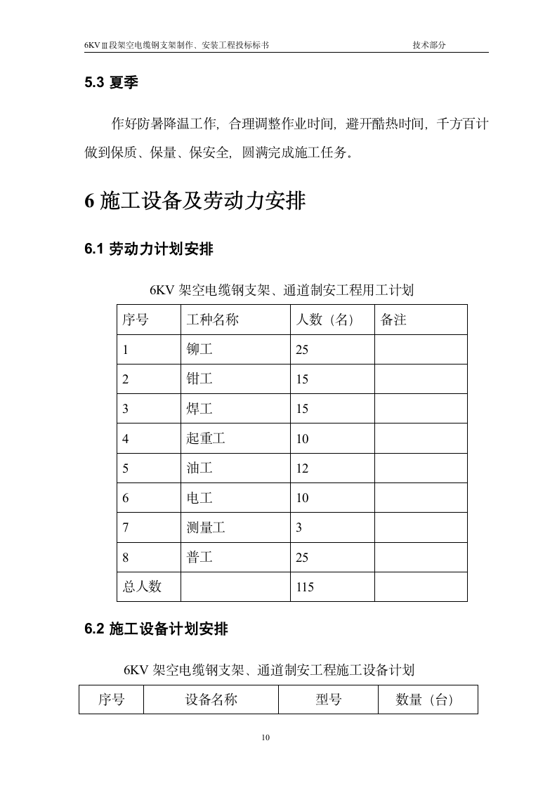 主6KVⅢ段电缆支架施工方案.doc第10页