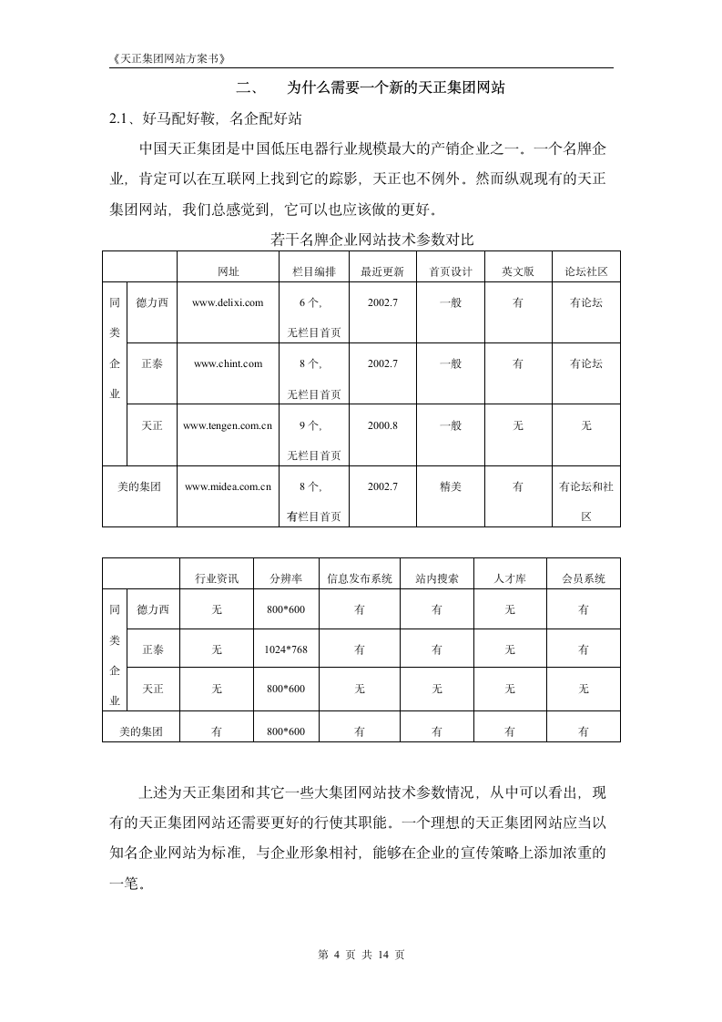 天正集团网站方案书.doc第4页