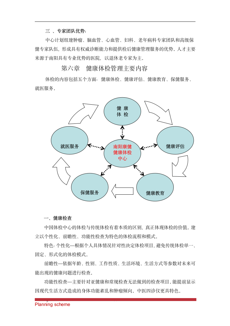 关于申请建立XX健康体检管理中心可行性报告.doc第14页