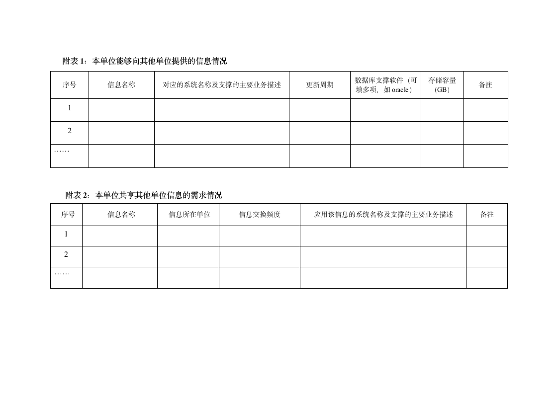 河北省电子政务项目建设方案编制大纲..doc第6页