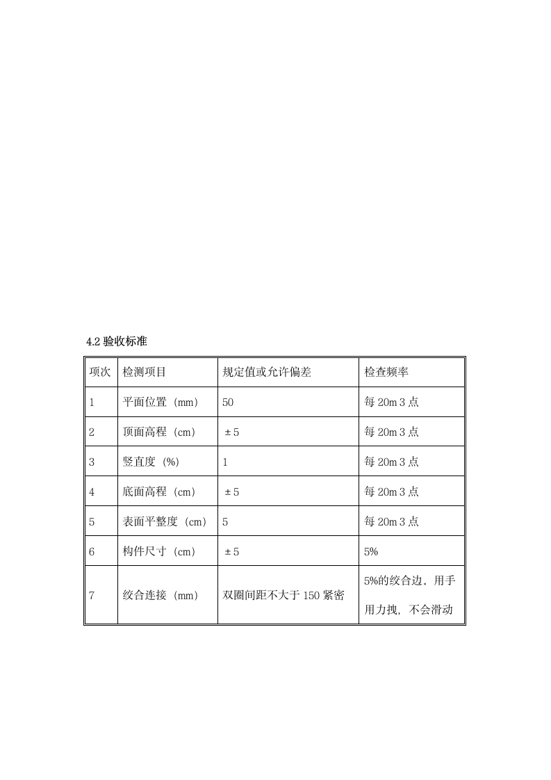 河道整治格宾石笼挡墙护坡施工设计方案.docx第9页