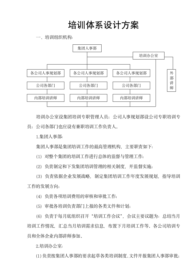 XX企业培训体系设计方案.doc第1页