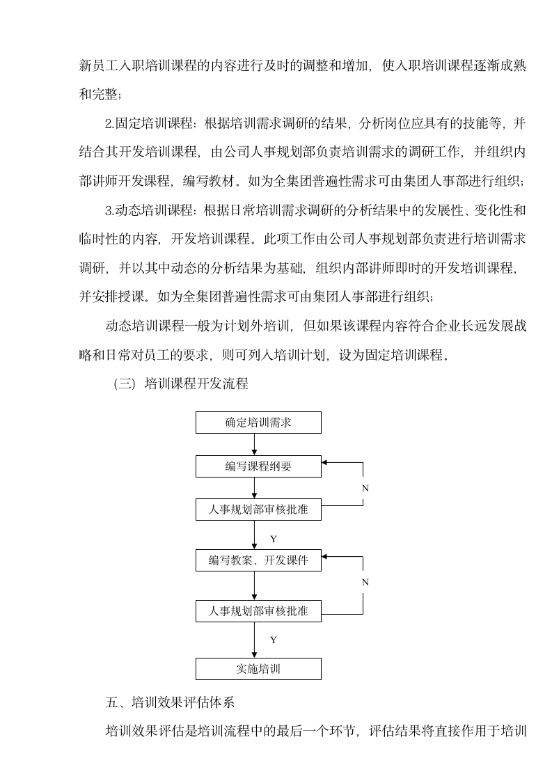 XX企业培训体系设计方案.doc第9页