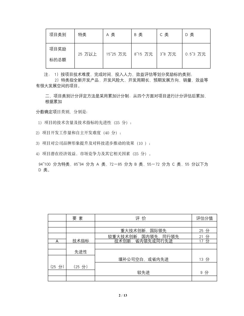 研发人员（项目）绩效考核与奖励制度.docx第2页