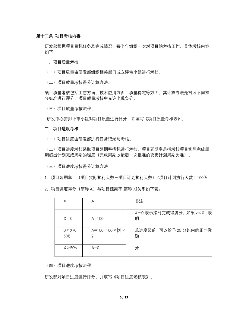 研发人员（项目）绩效考核与奖励制度.docx第6页